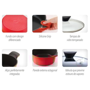 CAÇAROLA ANTIADERENTE 20CM 2,4L AMARELA VENN